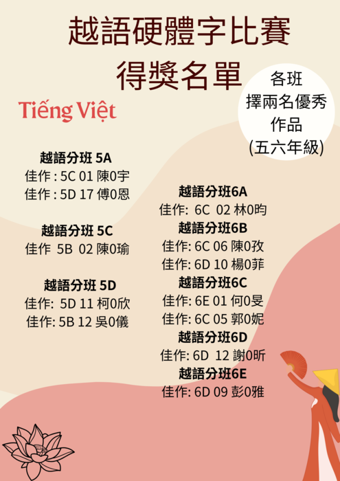 越南語硬筆字比賽 五、六年級各班級優秀作品